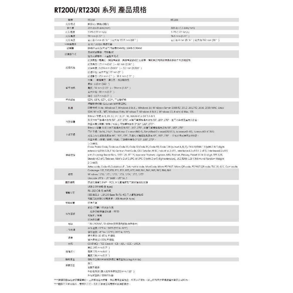 GODEX RT200i/RT230i 桌上型條碼標籤機  2吋迷你機種 多項頂級硬體設計 彩色熒幕可選 聊聊享優惠-細節圖6