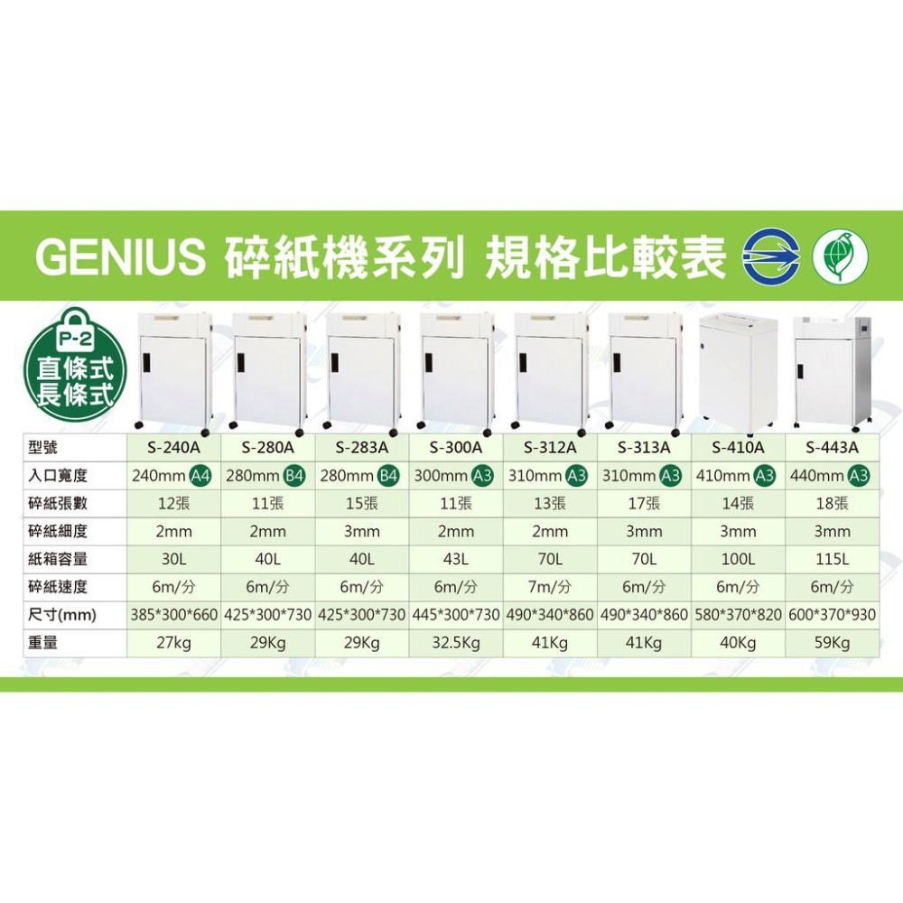 禾昌 GENIUS C-313A A3短碎式/碎段式電動碎紙機 14張70公升 含稅可開立發票-細節圖4