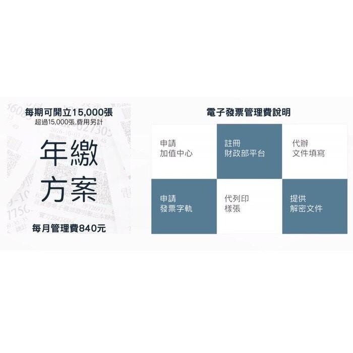 futurePOS 線上開立電子發票 + 電子發票印表機 B2B B2C B2B2C POS365 含稅可開立發票-細節圖2