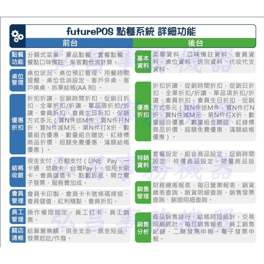 10吋 15吋 觸控主機 二聯式發票 收銀機 錢櫃 搭配收銀程式 WIFI功能 取代傳統發票機 WP-560 U420-細節圖6