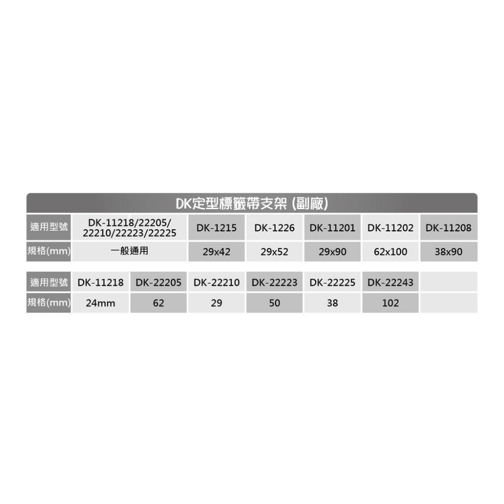DK-11204 DK系列定型標籤帶(副廠) 白底黑字 17x54mm 400張 台灣製造含稅可開立發票-細節圖4