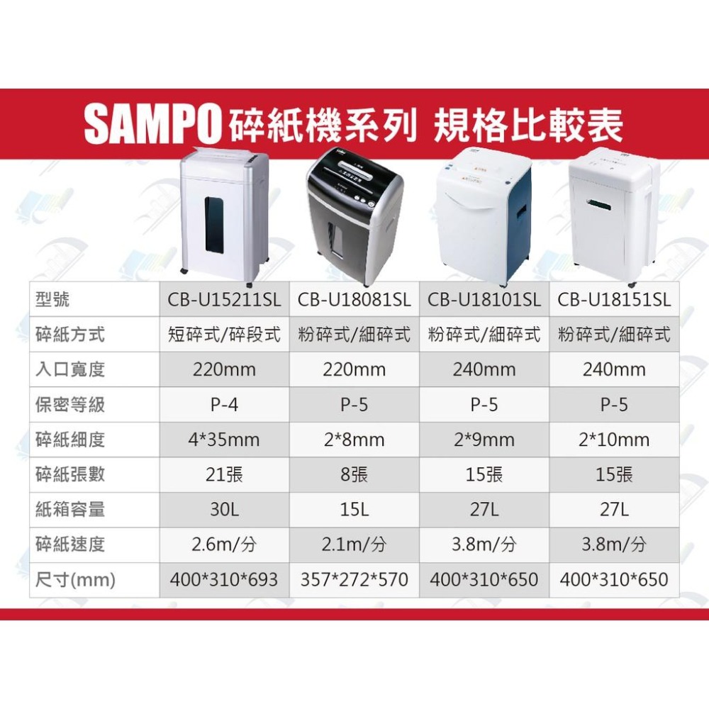 聲寶 SAMPO CB-U15211SL 多功能短碎式/碎段式電動碎紙機 21張30公升 可碎信用卡、光碟含稅可開立發票-細節圖7