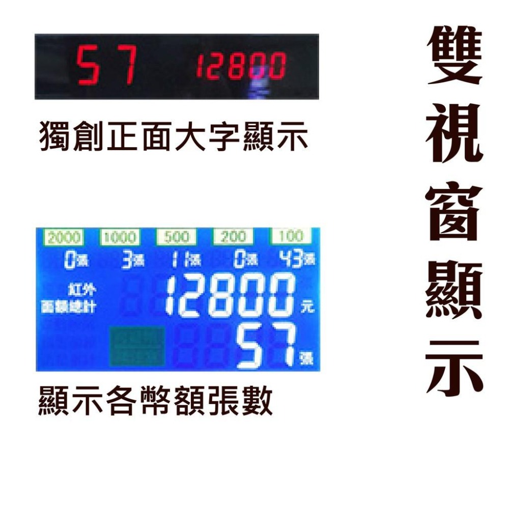 鋒寶 FB-898 台幣專用點驗鈔機含稅可開立發票 峰寶-細節圖2