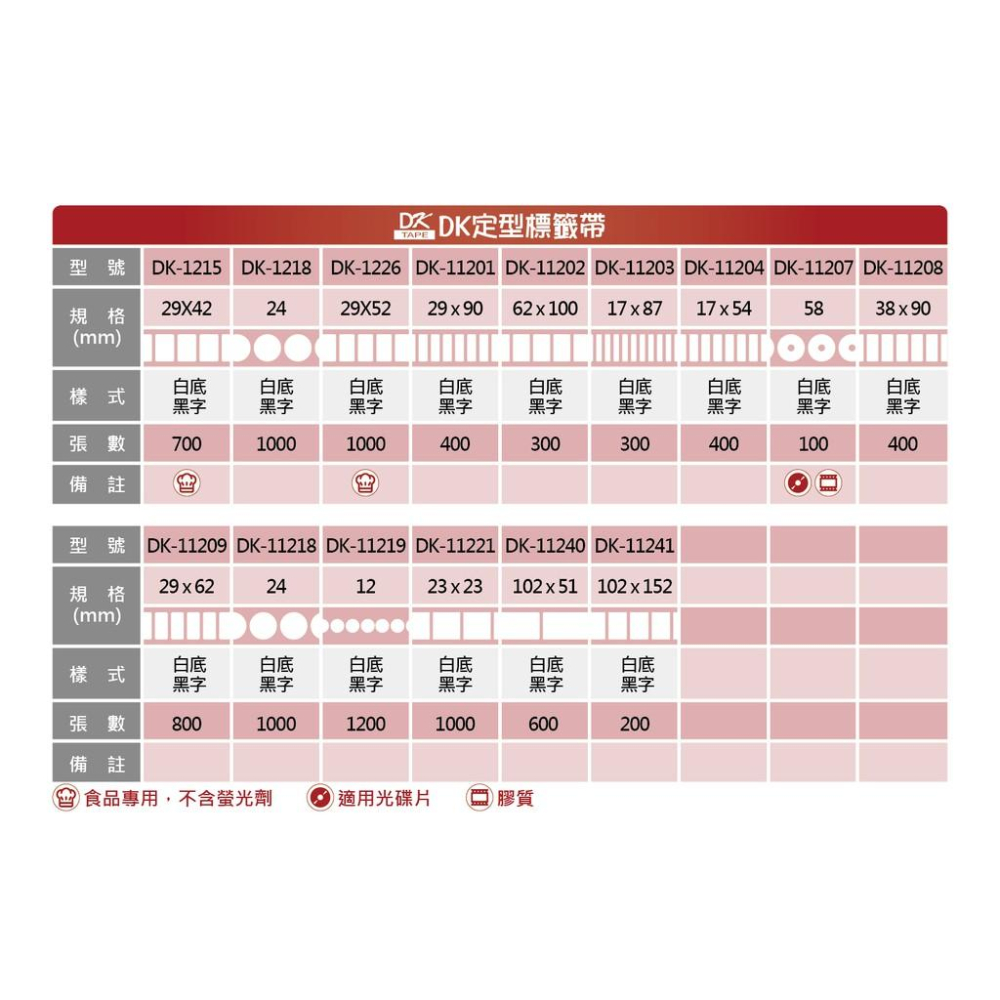 BROTHER DK-N55224 DK無黏性連續標籤帶(副廠) 白底黑字 54mm x 30.48M含稅可開立發票-細節圖2