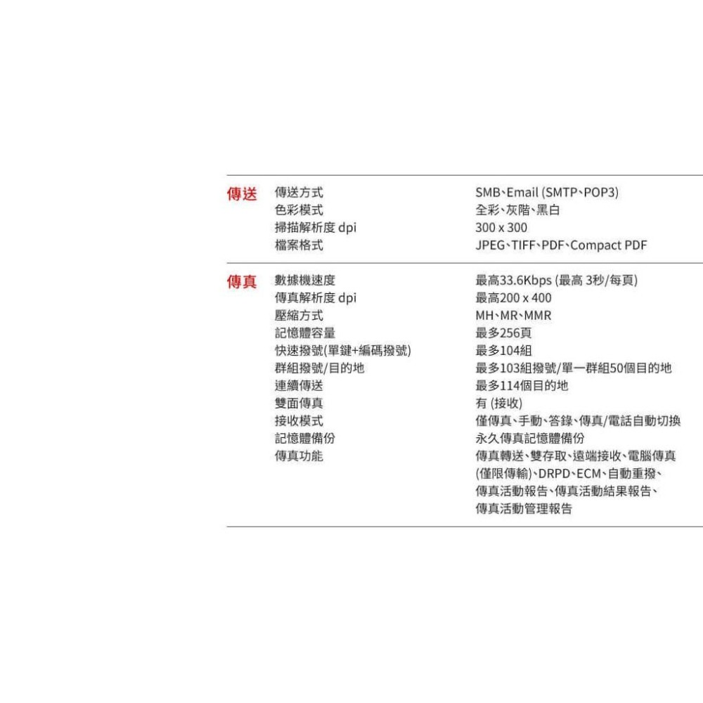 佳能 Canon imageCLASS MF267dw 黑白雷射事務機 列印 複印 掃描 傳真含稅可開立發票-細節圖5