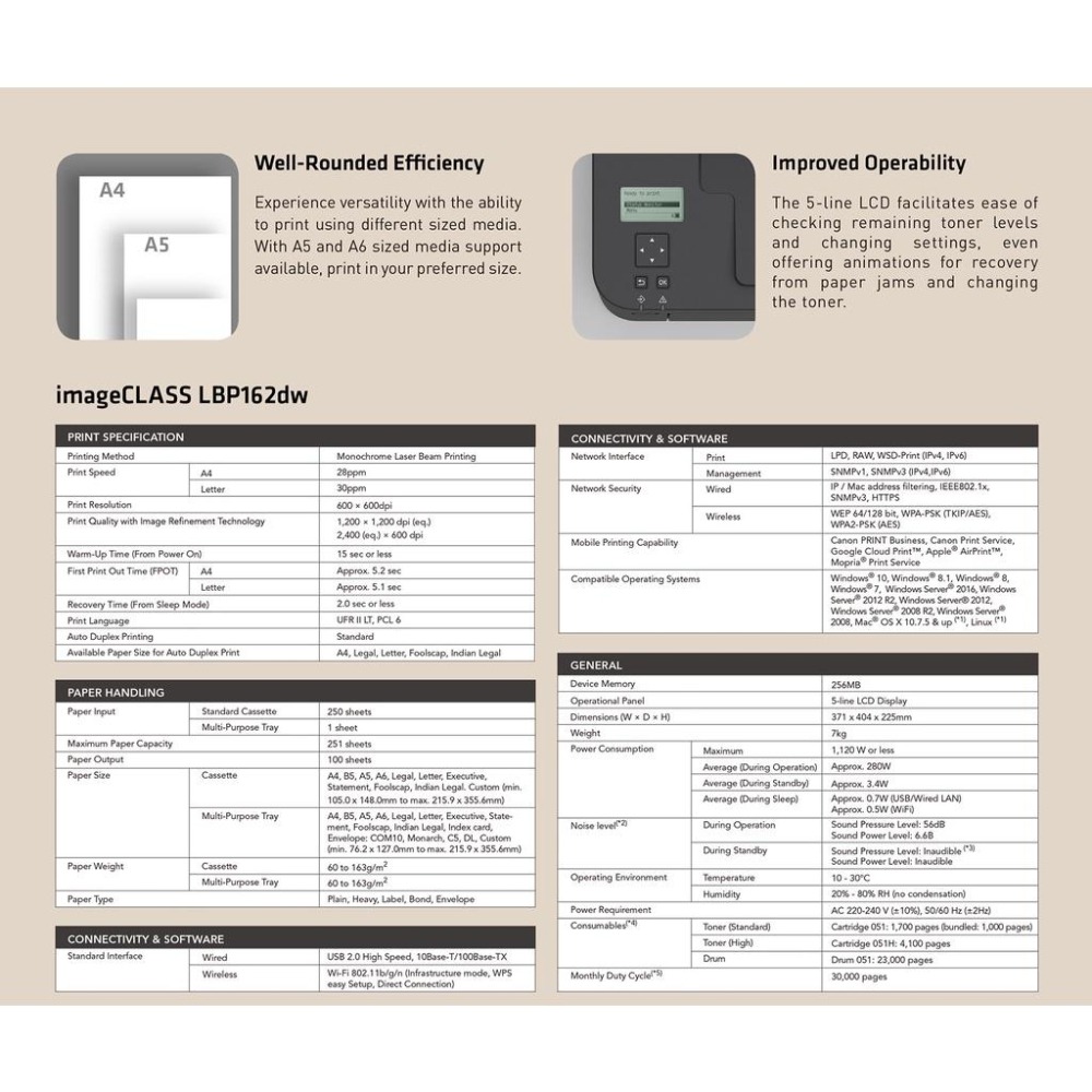 佳能 Canon imageCLASS LBP162dw 黑白雷射印表機 支援雙面列印含稅可開立發票 賣場販售先詢問庫存-細節圖4