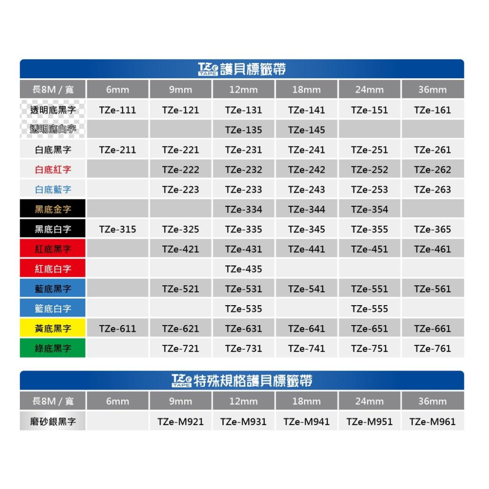 Brother P-touch 原廠TZe創意護貝標籤帶 心心相印 俏紅格紋12mm x 4M 標籤帶 貼紙 標籤貼紙-細節圖2