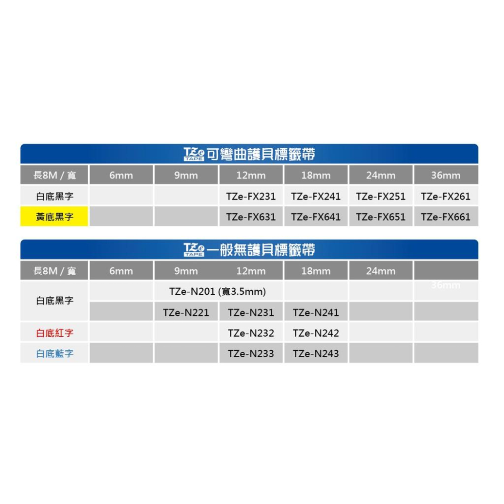 Brother P-touch 原廠TZe粉彩護貝標籤帶 白字系列 12mm x 5M 標籤帶 貼紙 標籤貼紙-細節圖4