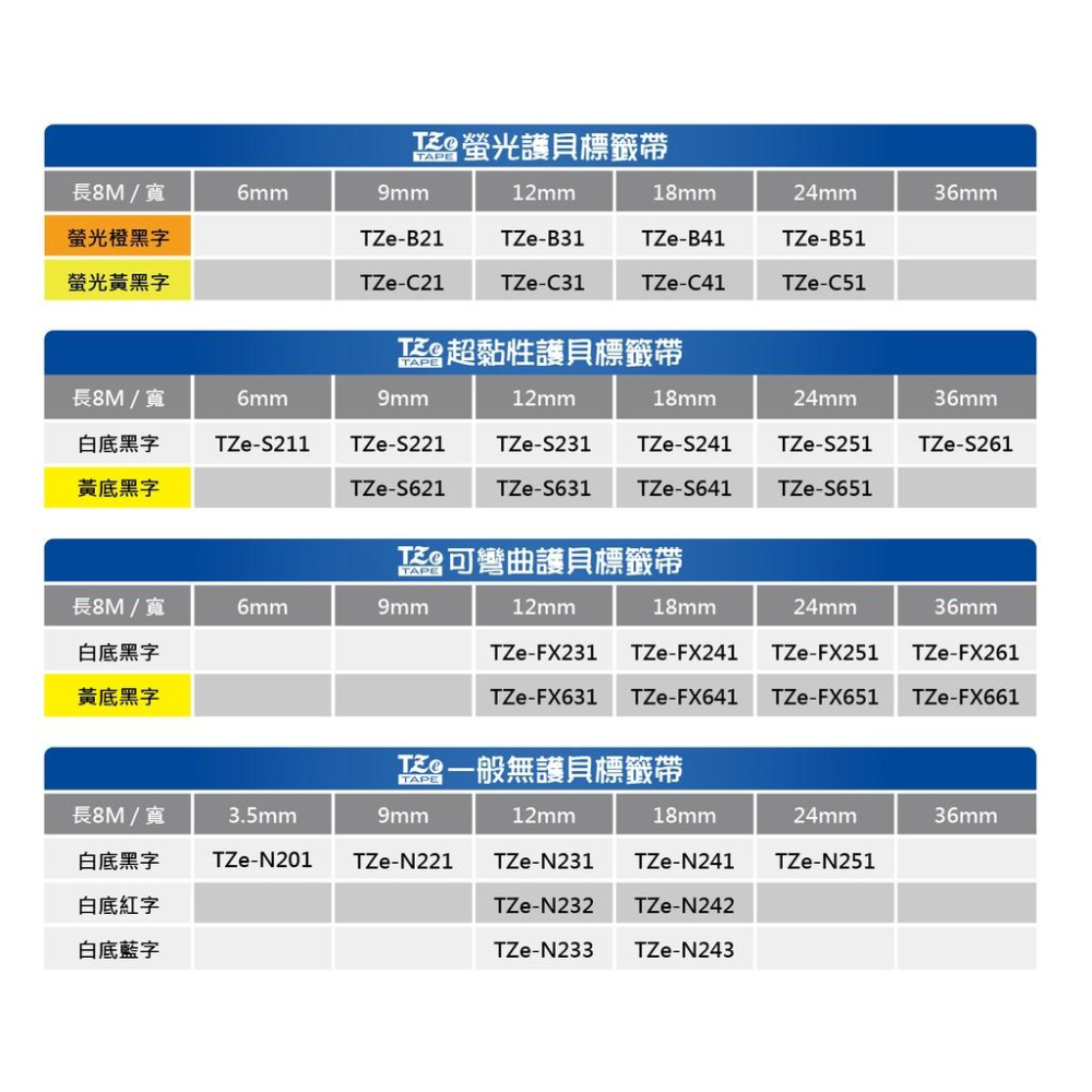 Brother 原廠TZe燙印布質標籤帶 12mm x 3M 標籤帶 貼紙 標籤貼紙含稅可開立發票-細節圖3
