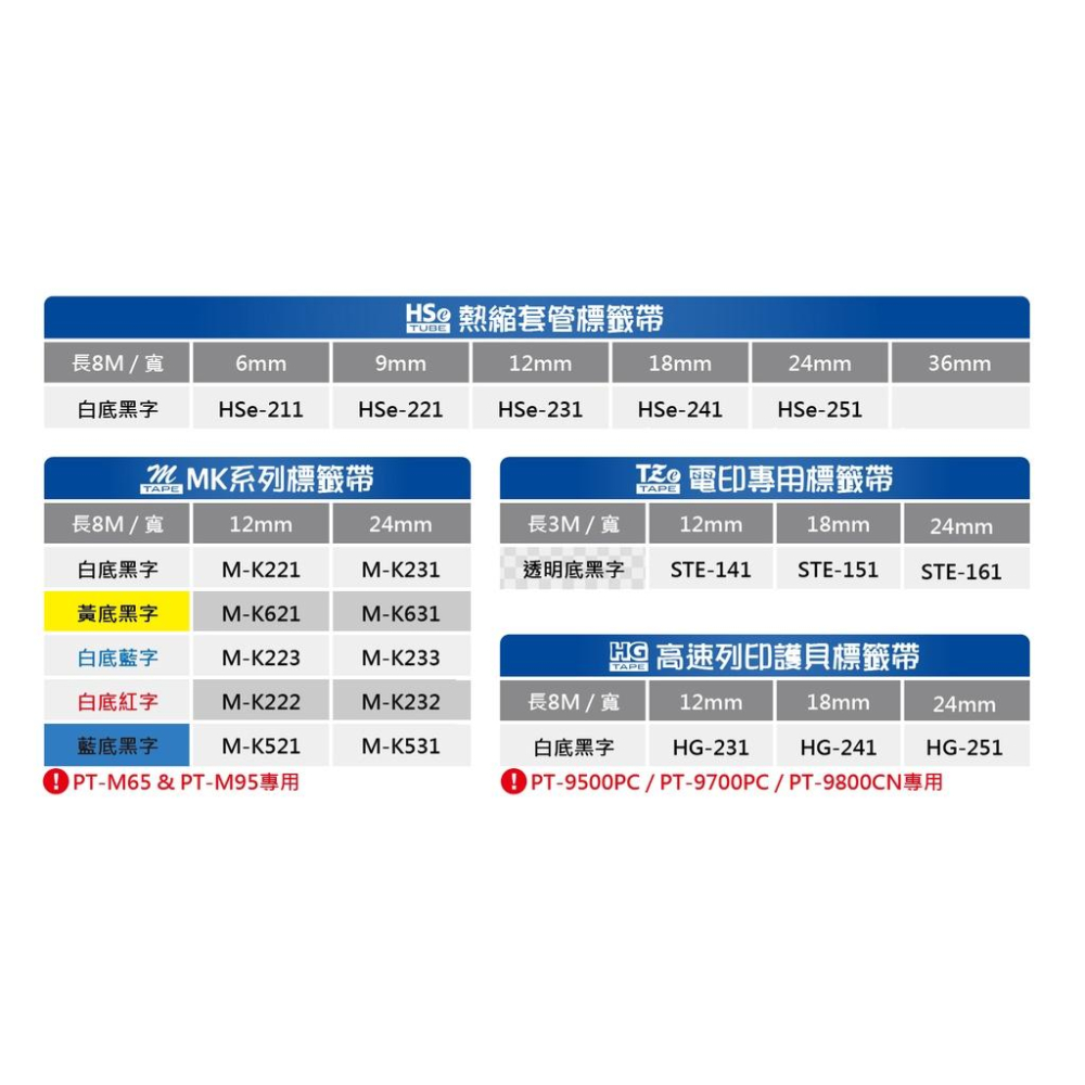 Brother 原廠TZe燙印布質標籤帶 12mm x 3M 標籤帶 貼紙 標籤貼紙含稅可開立發票-細節圖5
