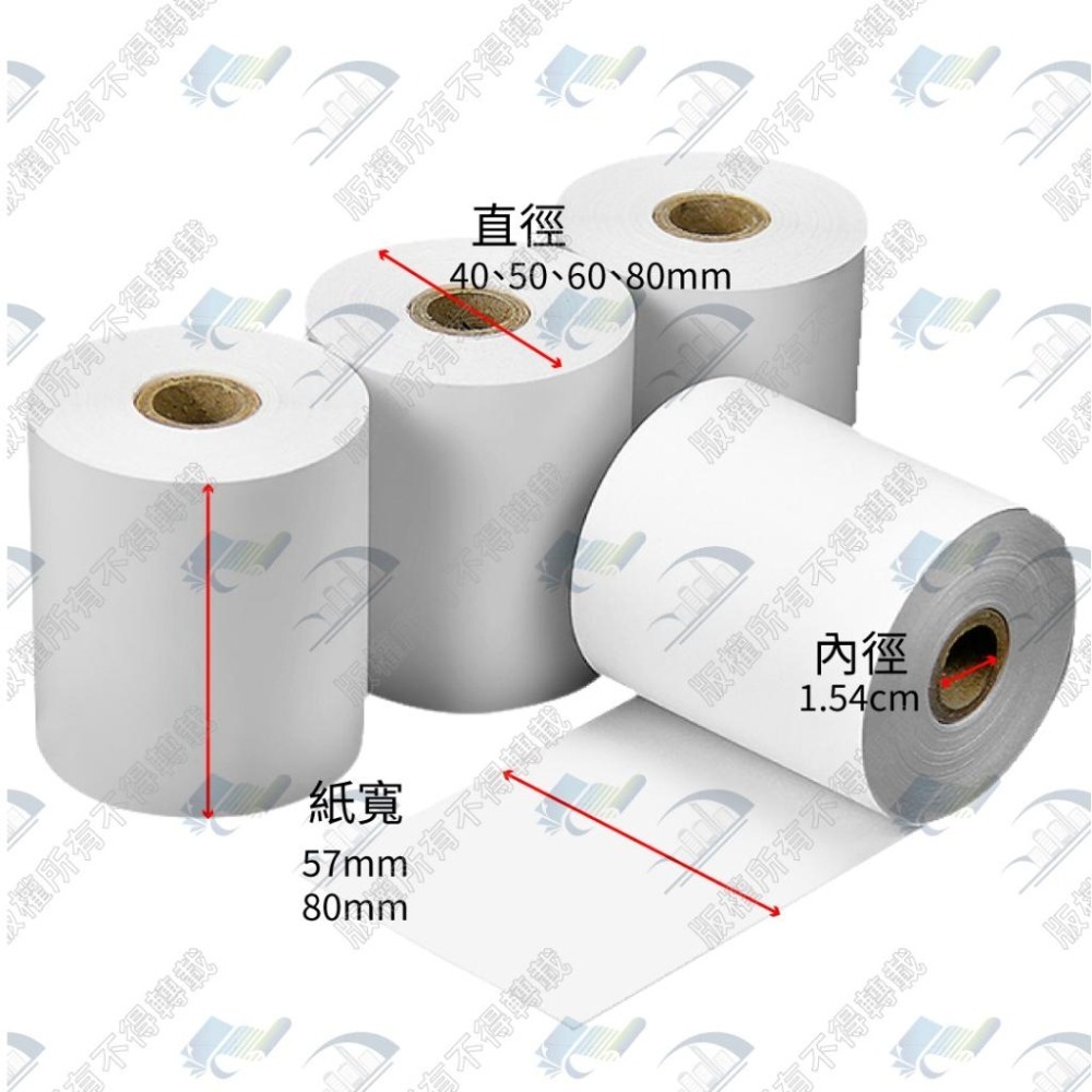 【現貨秒出】POS用紙/收據機專用熱感紙/感熱紙 57x80x12mm 不含雙酚A 出單紙 收據紙．刷卡機 收銀機-細節圖2