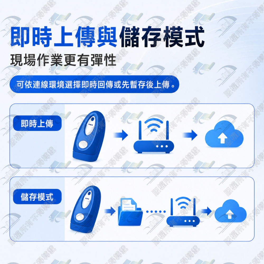 DK-6388W綠光二維無線條碼掃描器 (含底座) 雙模藍芽 DK-6262 可讀一、二維條碼 支援螢幕掃描 售完為-細節圖3