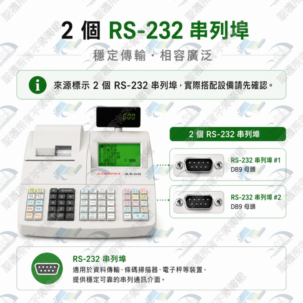 AccuPOS A600 二聯式發票收銀機 中古傳統收銀機 歐菲斯 台北弘昌-細節圖5