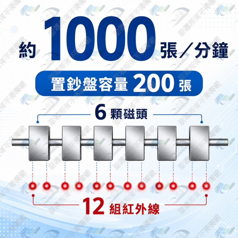 歐菲斯 BS-980 銀行專用頂級六國防偽點驗鈔機 可驗台幣/人民幣/美金/歐元/日幣/港幣 台北弘昌數位中山實體店-細節圖3