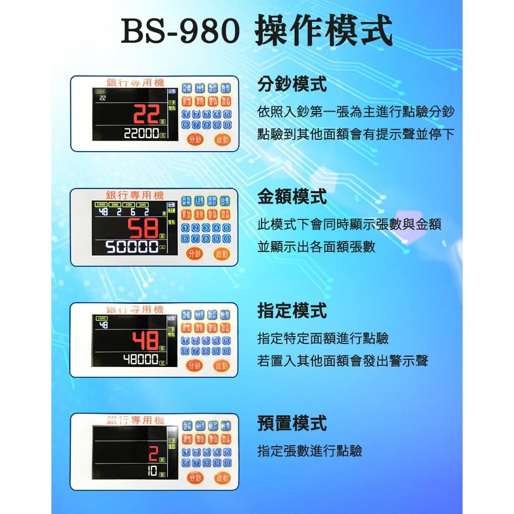 歐菲斯 BS-980 銀行專用頂級六國防偽點驗鈔機 可驗台幣/人民幣/美金/歐元/日幣/港幣 台北弘昌數位中山實體店-細節圖4