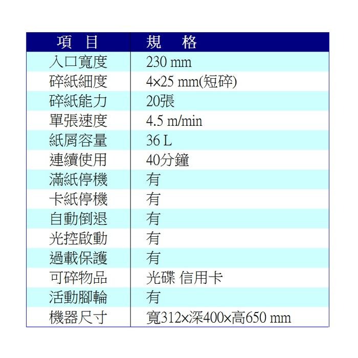 ROYAL 1840MX 11-20張段碎26L大容量 低分貝靜音 可碎CD信用卡 高效率辦公室首選專業碎紙機-細節圖5