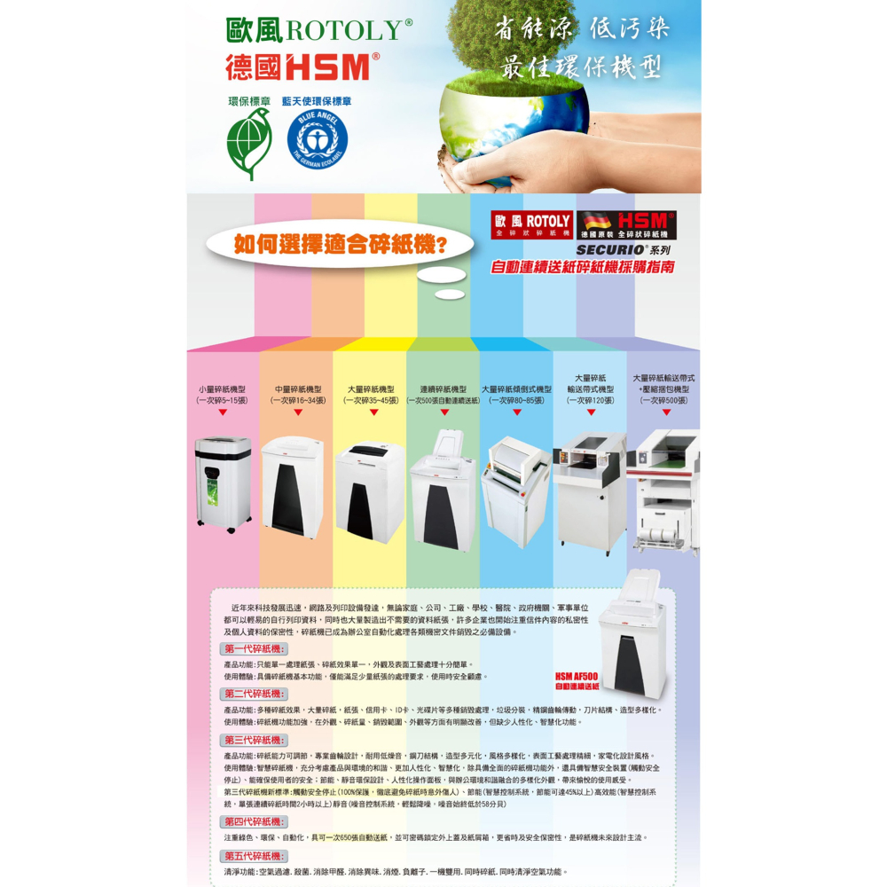 ROTOLY 歐風 215GM 15張/段碎 自動退紙 超靜音 多功能 大容量高效率 專業辦公室碎紙機-細節圖2