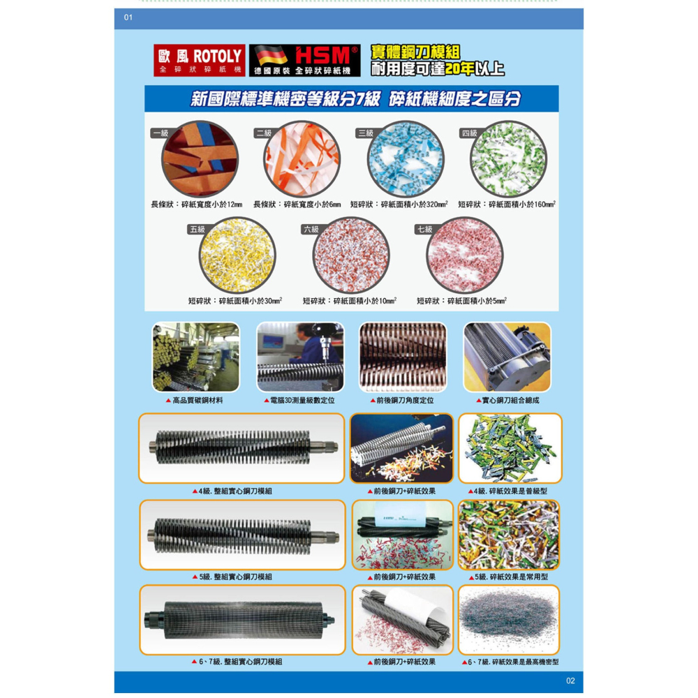 ROTOLY 歐風 215GM 15張/段碎 自動退紙 超靜音 多功能 大容量高效率 專業辦公室碎紙機-細節圖3