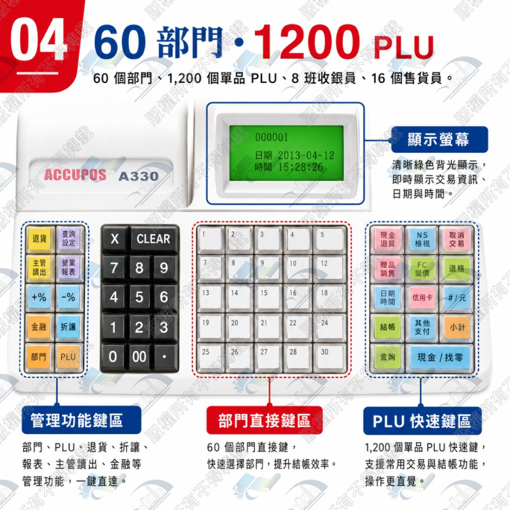 【二手整新】AccuPOS A330 三聯式全中文發票收銀機-細節圖4