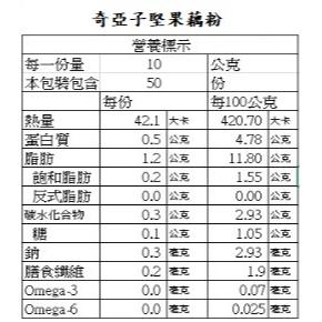 【陳家糧舍】奇亞子堅果藕粉 南瓜子堅果藕粉 蓮藕粉 堅果藕粉 即沖即食 藕粉-細節圖5