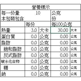 【陳家糧舍】高品質錫蘭紅茶（散茶)·Black Tea·斯里蘭卡紅茶·產區紅茶·營業用紅茶·奶茶用紅茶·紅茶 茶葉-細節圖7