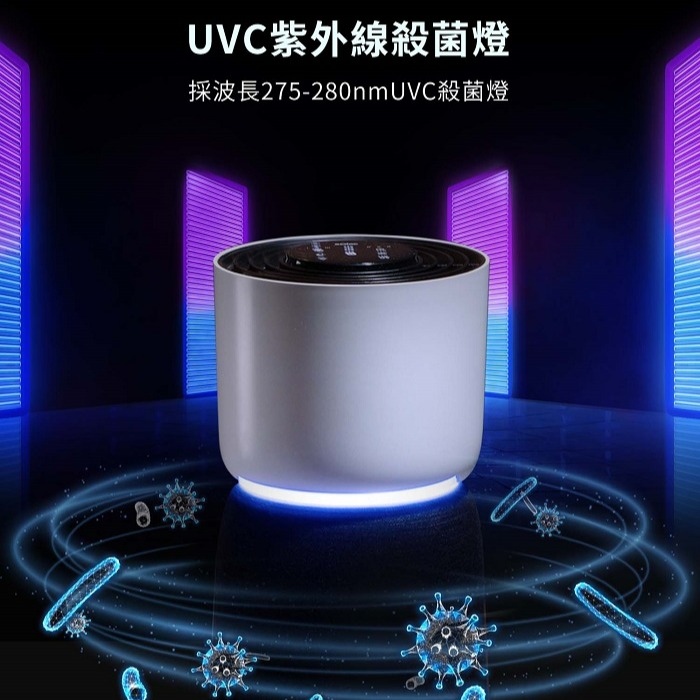 贈獨家好禮【sOlac】UV 抗菌空氣清淨機 桌上型 除臭 抗菌 原廠公司貨 SSS-101W+贈銀離子抗菌布套1入-細節圖6