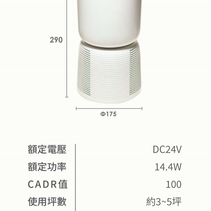 贈獨家好禮【sOlac】UV 抗菌空氣清淨機 桌上型 除臭 抗菌 原廠公司貨 SSS-101W+贈銀離子抗菌布套1入-細節圖11