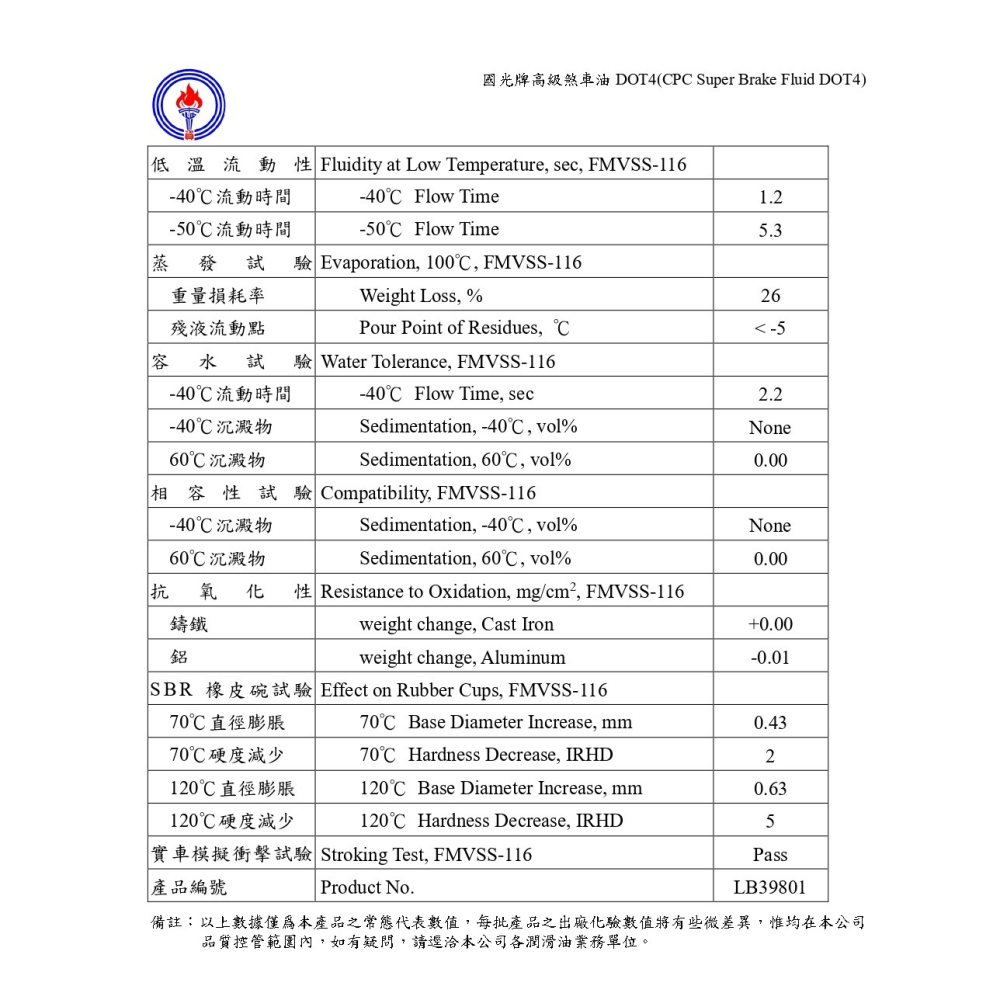 中油 國光牌高級煞車油 DOT4 1公升-細節圖3