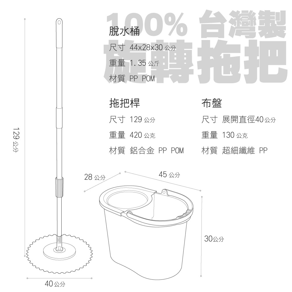 【U-mop】1桿1桶1布 旋轉拖把 手壓拖把 拖把組 乾濕兩用 免手洗 除塵吸水 地板清潔 平板拖 吸水拖把-細節圖7