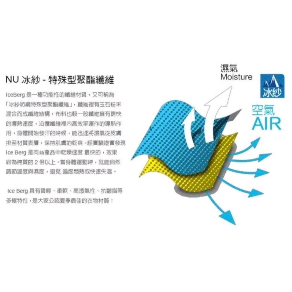 【恩悠數位】能量冰紗男款內褲 (兩入裝)-細節圖6