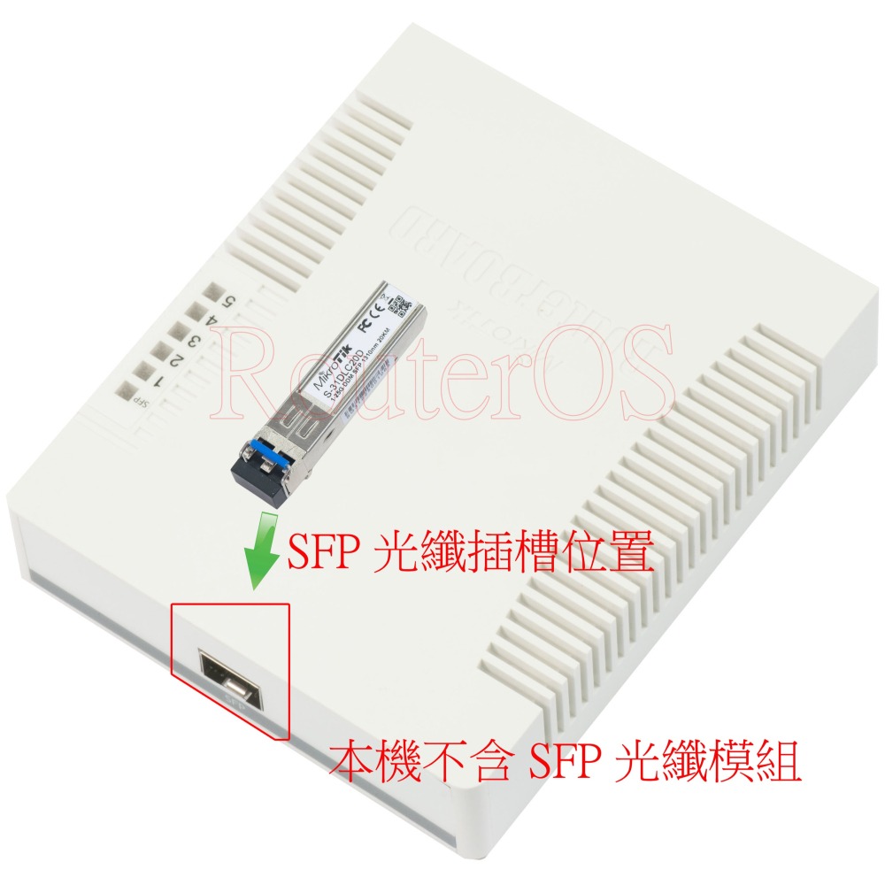 【RouterOS專業賣家】公司貨RB260GS(CSS106-5G-1S) 網管型VLAN 1個SFP光纖5個1G網口-細節圖2