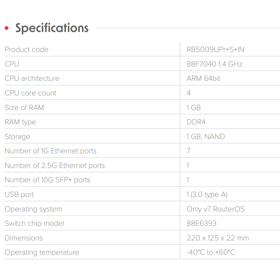 【RouterOS專業賣家】台灣公司貨 RB5009UPr+S+IN 130瓦POE高性能路由器！-細節圖7