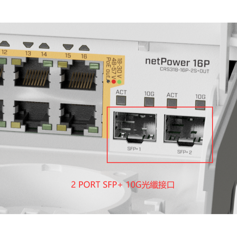 【RouterOS專業賣家】台灣公司貨CRS318-16P-2S+OUT 戶外型 POE SWITCH netPower-細節圖7