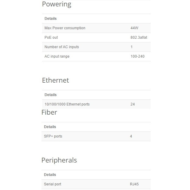 【RouterOS專業賣家】台灣公司貨 CRS328-24P-4S+RM 24埠500瓦 機架式網管型POE交換器-細節圖7