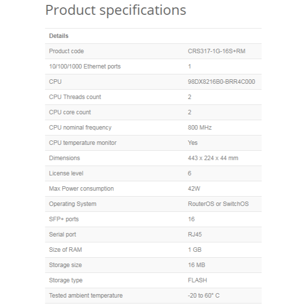 【RouterOS專業賣家】台灣公司貨 CRS317-1G-16S+RM L3 / 10G網管型交換器/路由器-細節圖7