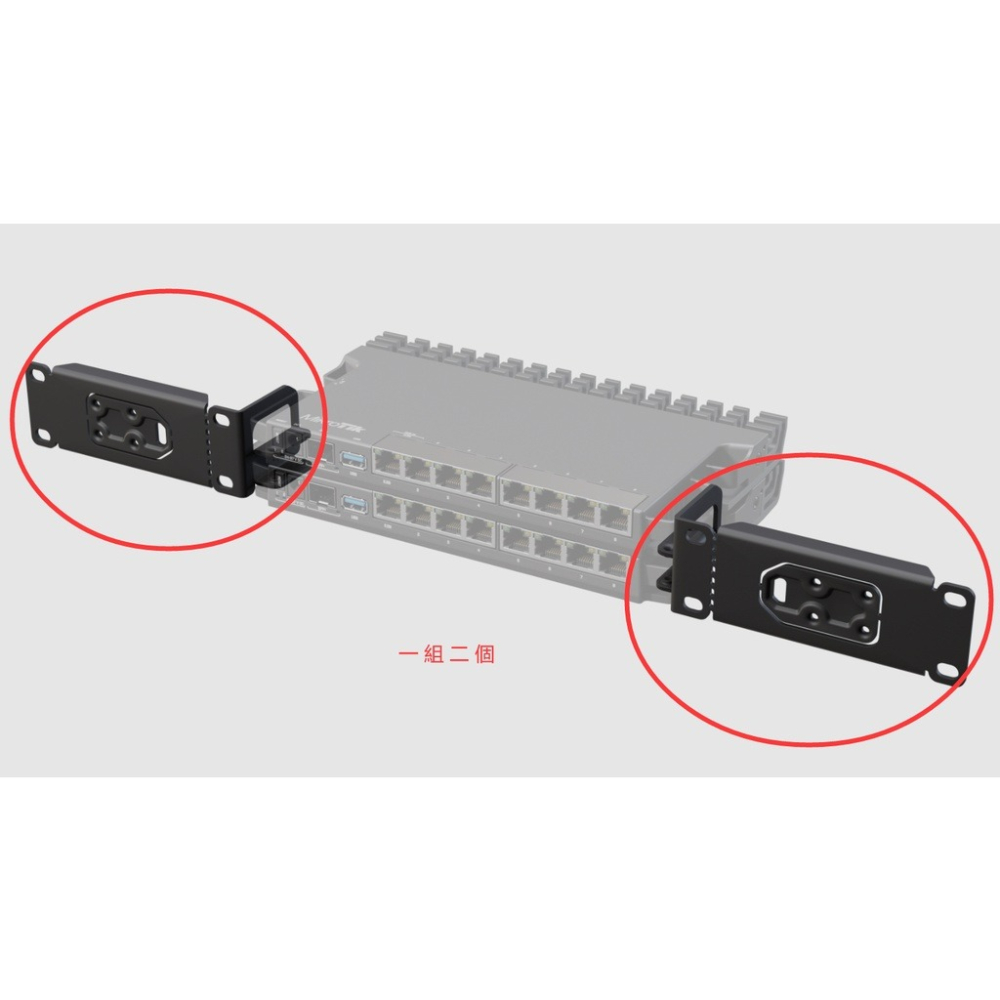 【RouterOS專業賣家】RB5009UG+S+IN專用19吋機架耳朵 支架 (K-79)-細節圖2
