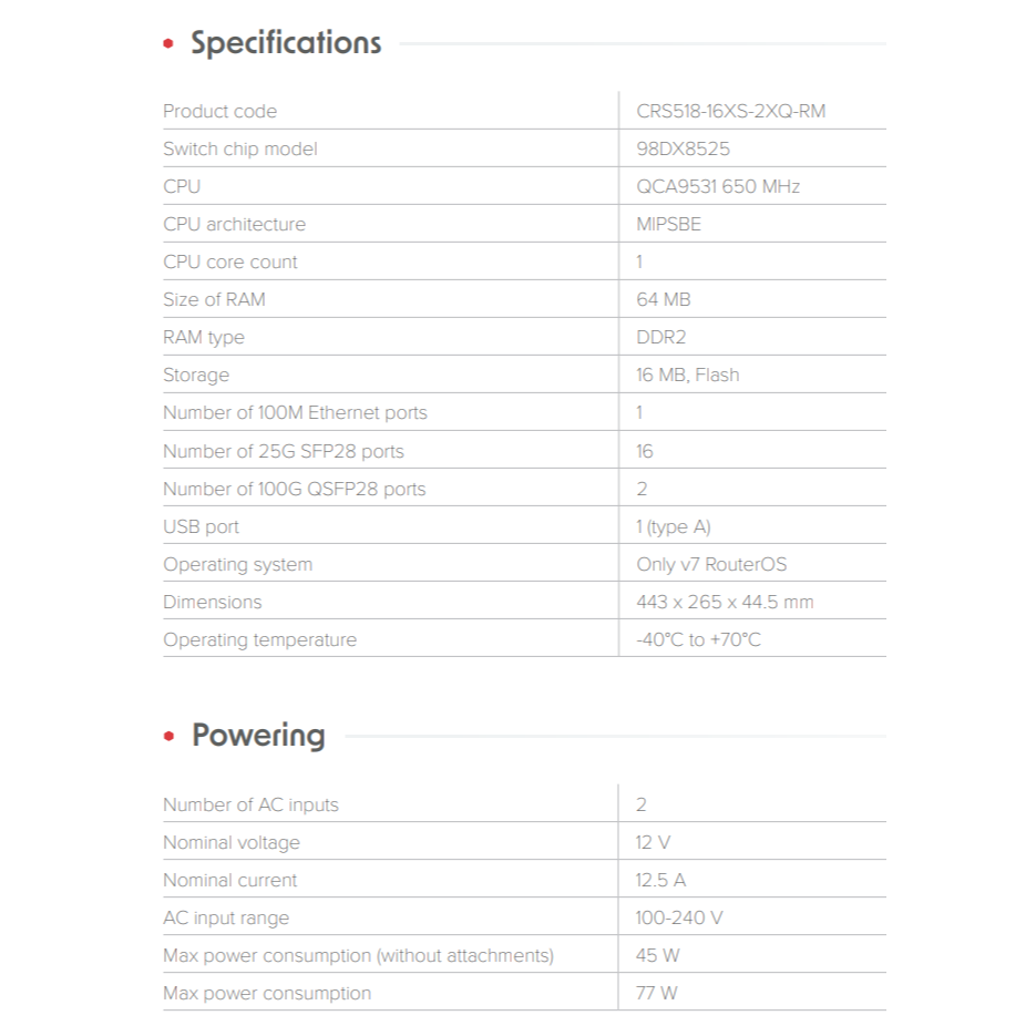 【MikroTik台灣代理】公司貨 CRS518-16XS-2XQ-RM 100G網管型交換器-細節圖7
