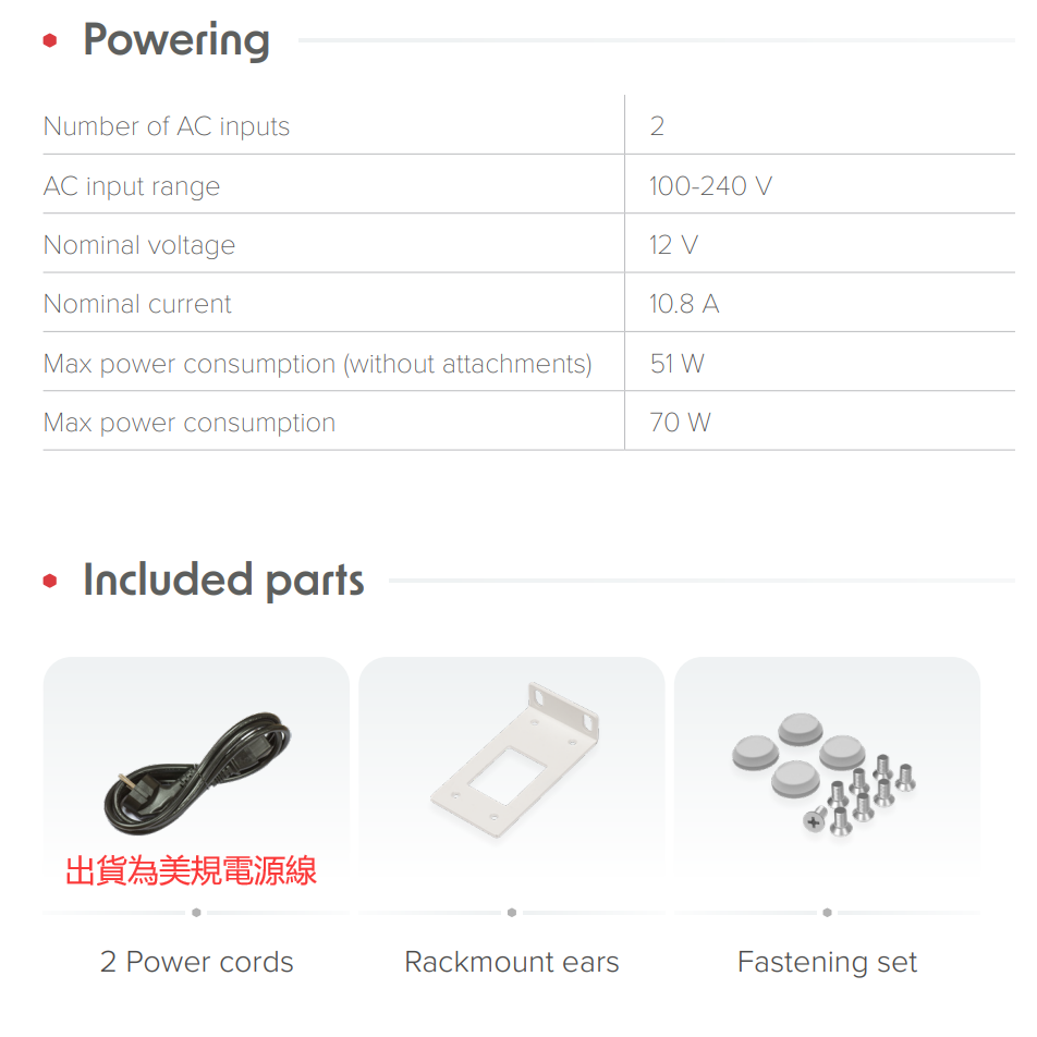 【RouterOS台灣代理】公司貨CRS326-4C+20G+2Q+RM 2.5G Switch-細節圖11