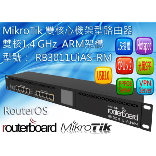 【RouterOS專業賣家】台灣公司貨 RB3011UiAS-RM 機架型雙核心1.4G路由器,超越1G性能