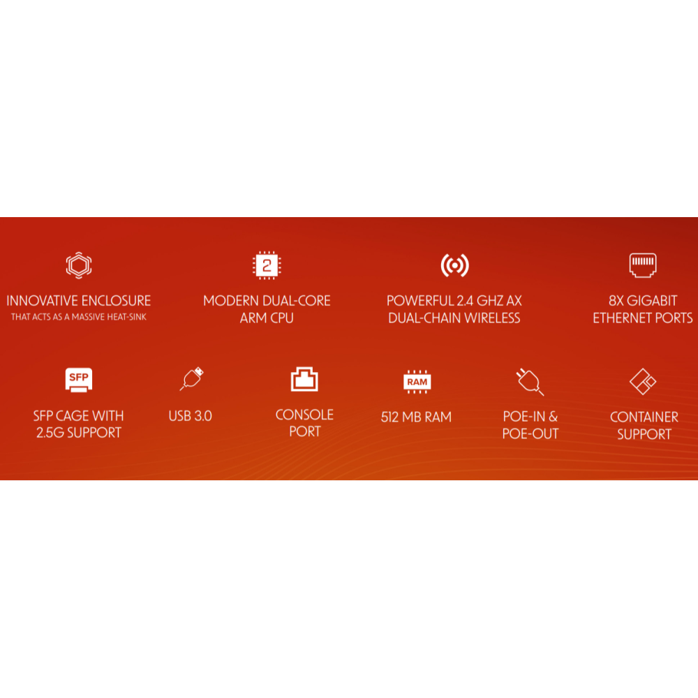 【MikroTik台灣代理】公司貨 L009UiGS-2HaxD-IN WIFI 6 無線路由器-細節圖5