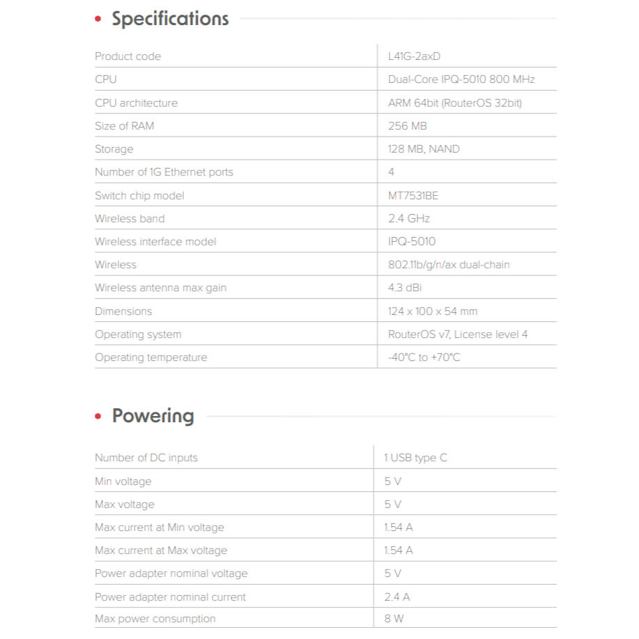 【MikroTik台灣代理】公司貨 	L41G-2axD  hAP ax lite WIFI 6 無線路由器-細節圖4