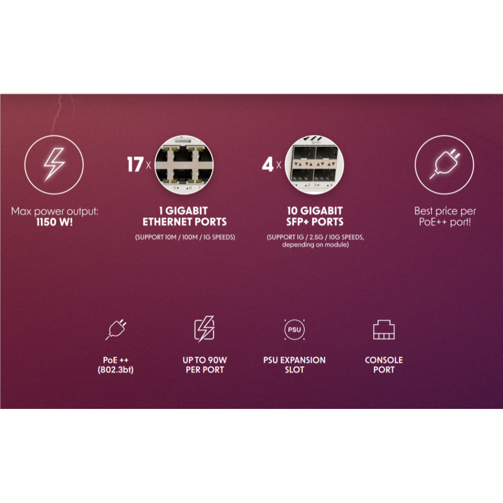 【MikroTik台灣代理】公司貨CRS320-8P-8B-4S+RM 16埠POE++ 600瓦 機架式網管型交換器-細節圖3