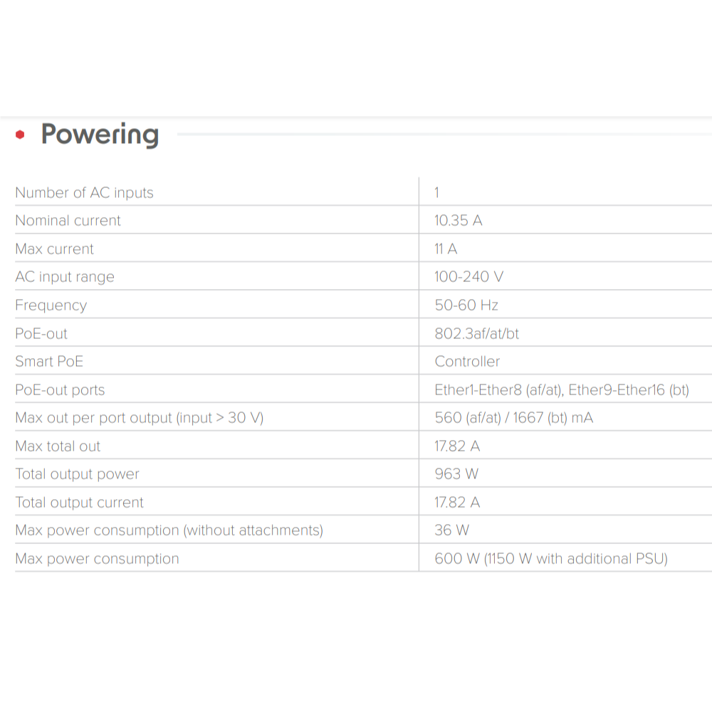 【MikroTik台灣代理】公司貨CRS320-8P-8B-4S+RM 16埠POE++ 600瓦 機架式網管型交換器-細節圖10