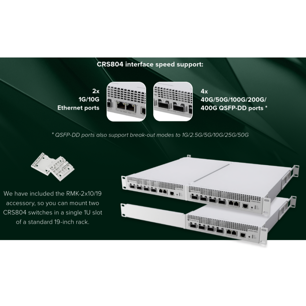 【MikroTik台灣代理】公司貨  CRS804-4DDQ-hRM 400G SWITCH-細節圖3