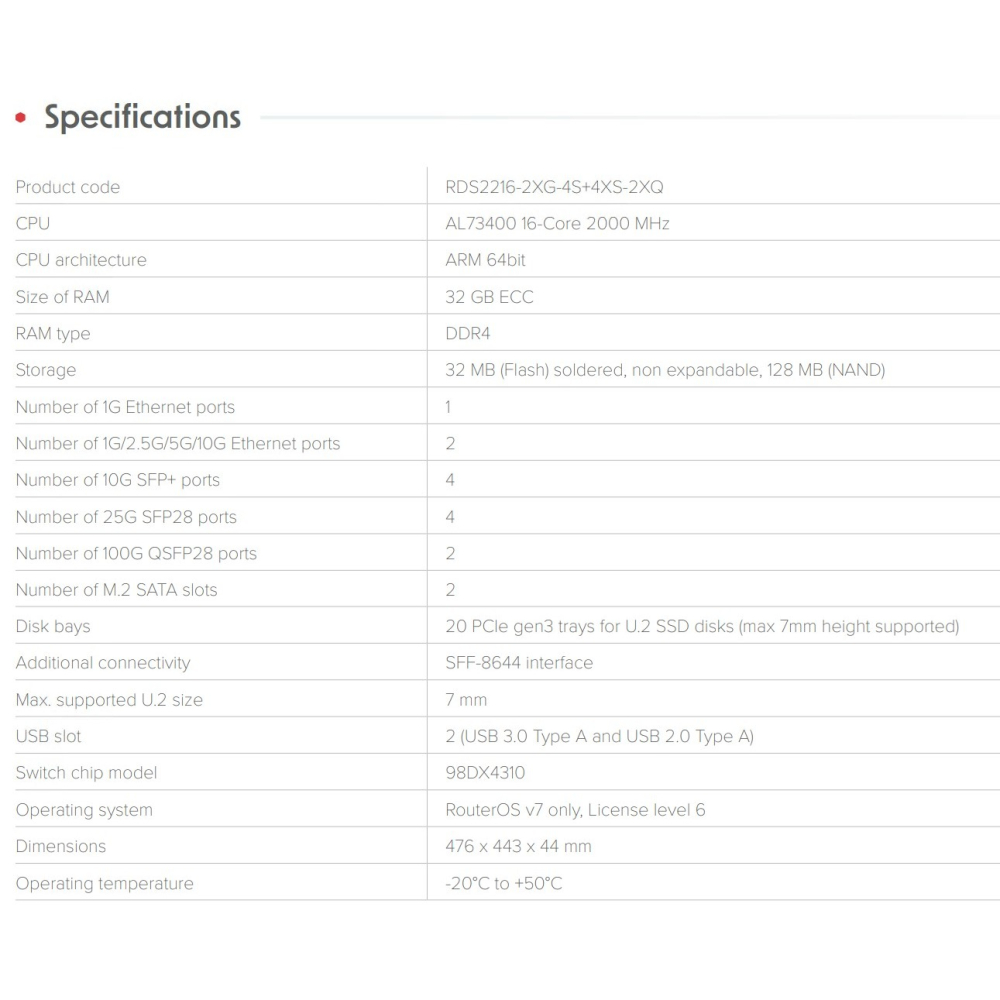 【MikroTik台灣代理】企業儲存路由器ROSE Data server (RDS) RDS2216-細節圖3