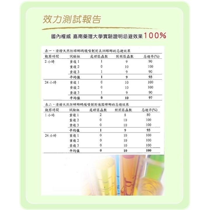 天然防蟑螂螞蟻噴劑500ml/瓶 Hinoki Life 清檜系列  台灣製造-細節圖5