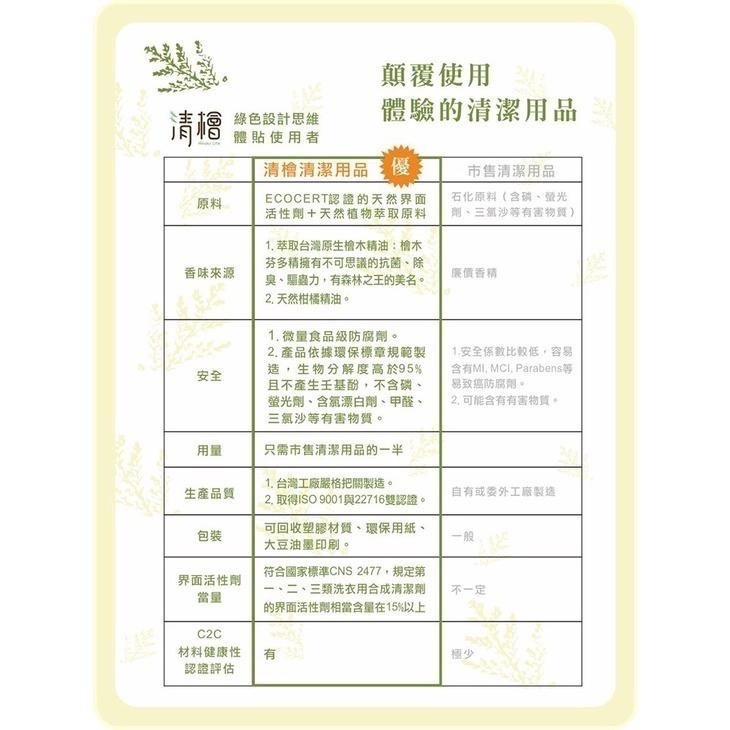 天然防蟑螂螞蟻噴劑500ml/瓶 Hinoki Life 清檜系列  台灣製造-細節圖6