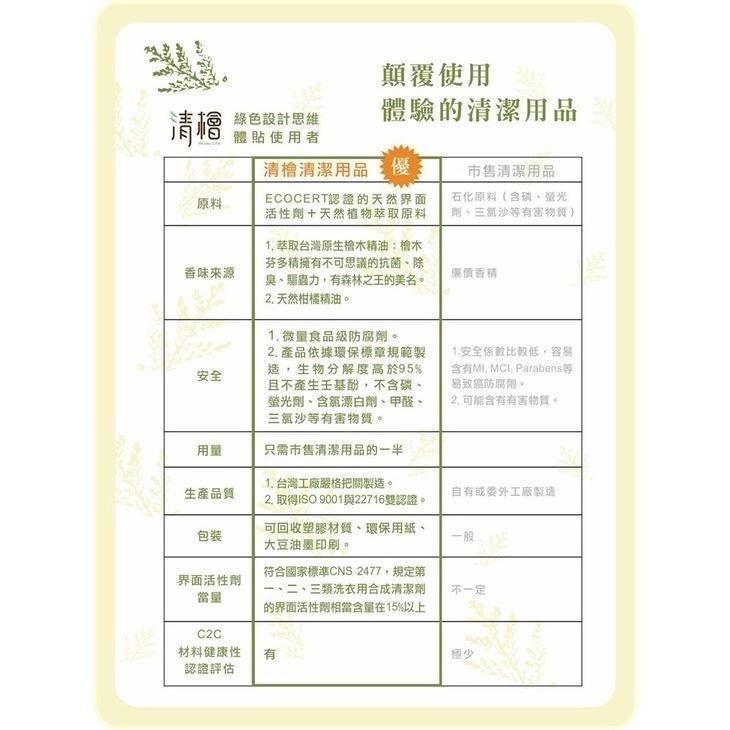 天然防蟑螂螞蟻噴劑500ml/瓶 Hinoki Life 清檜系列  台灣製造-細節圖5