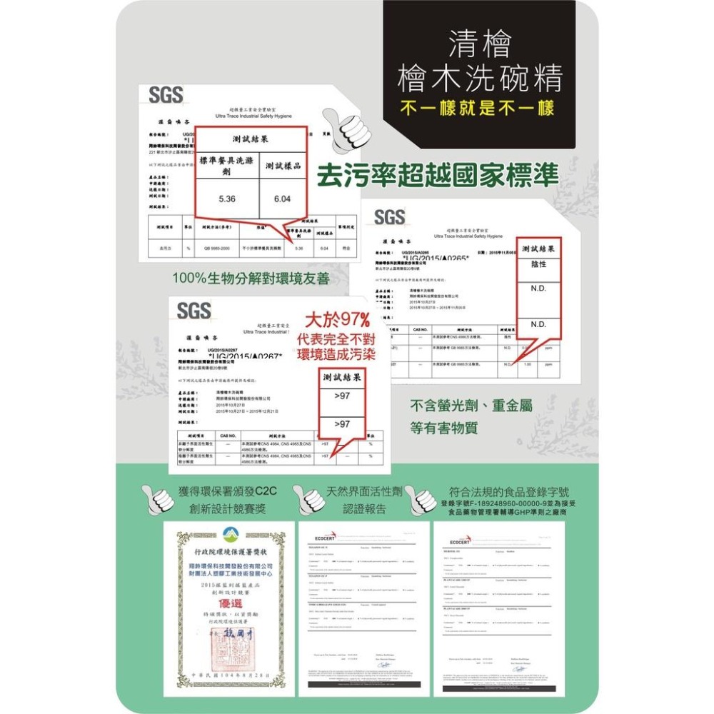 《快速出貨  現貨》清檜檜木洗碗精500ml/瓶 清檜生活  Hinoki Life 台灣製造 環境友善-細節圖3