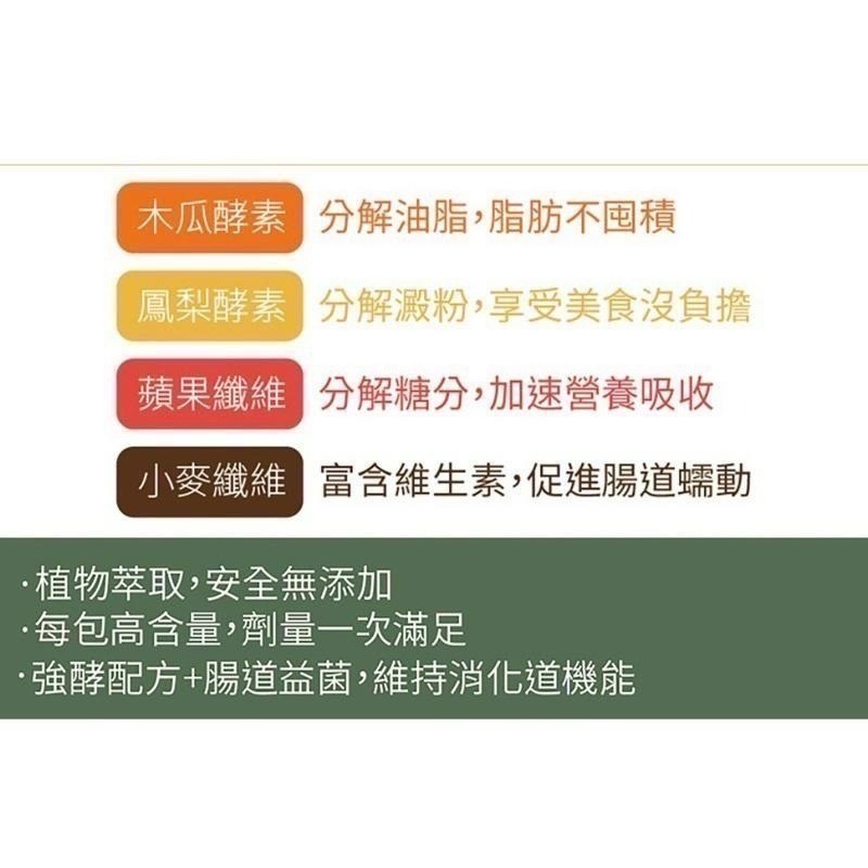 噗噗速酵纖特濃 (鳳梨風味,蘋果優格風味) 代謝順暢 分解酵素 台灣製造-細節圖3